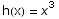 h(x) = x^3