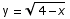 y =  (4 - x)^(1/2)